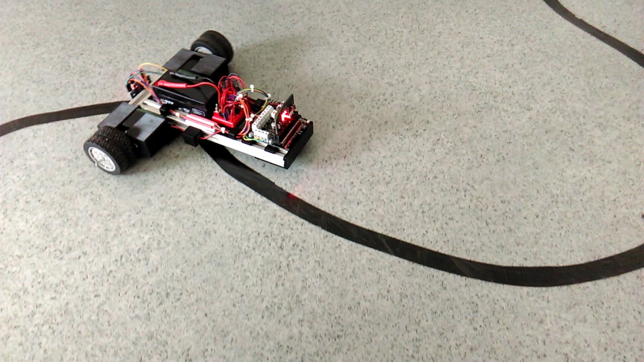 Project 2